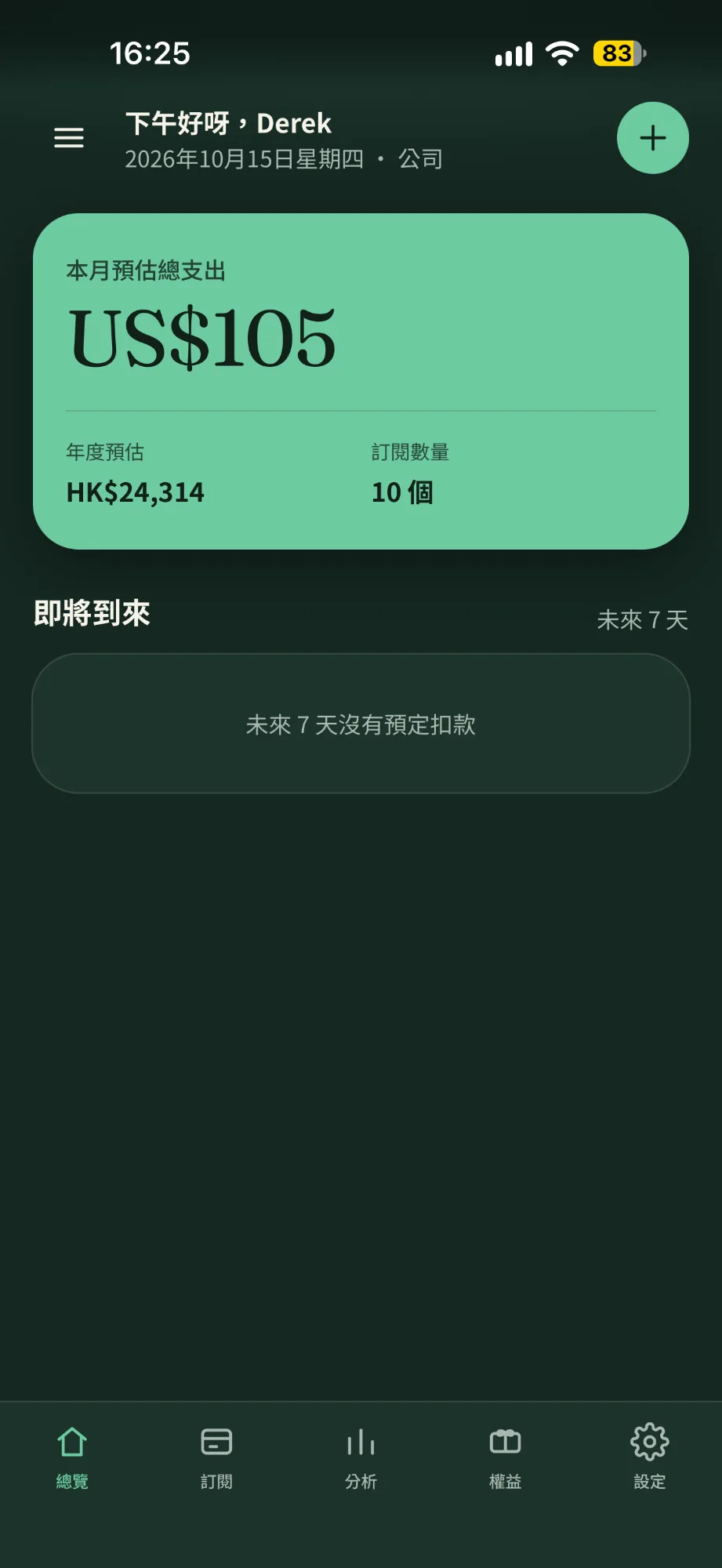 Panda Track overview: estimated spending this month is US$105, with a yearly estimate and 10 subscriptions.