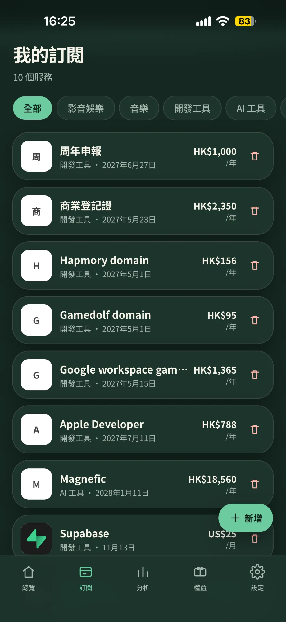 Panda Track subscriptions: a list of services, including annual filing, business registration, and domains.